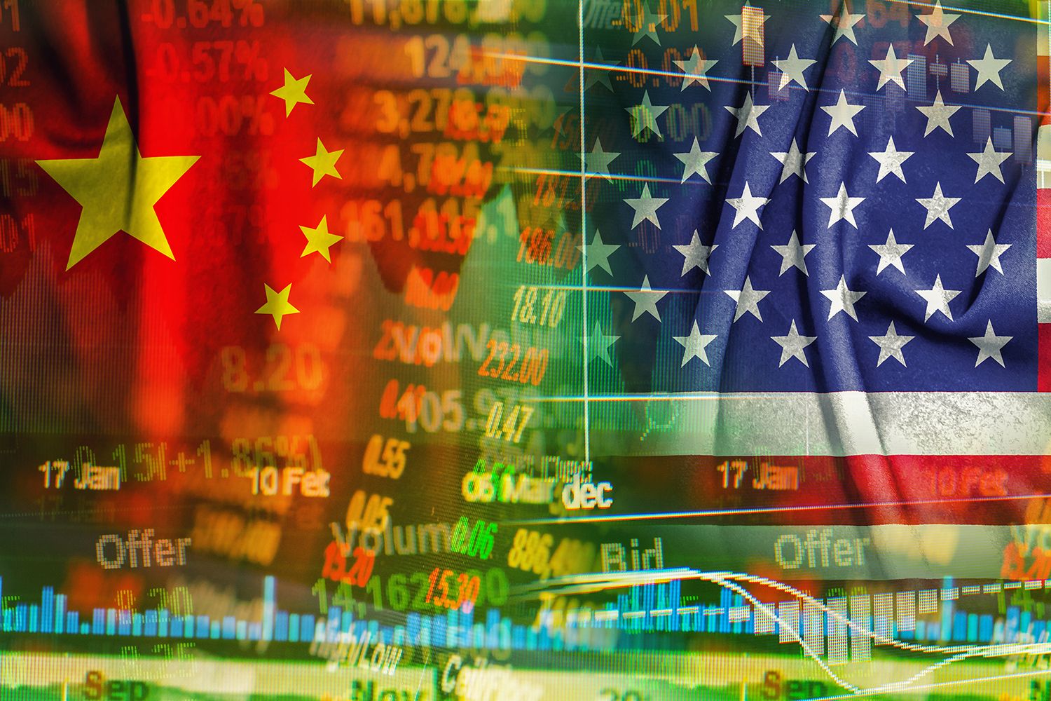 report-shows-market-share-still-not-recovered-one-year-after-u-s-china